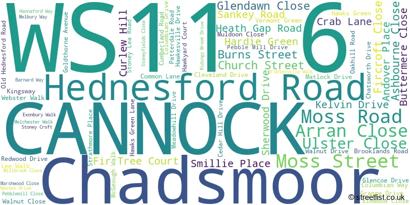 A word cloud for the WS11 6 postcode